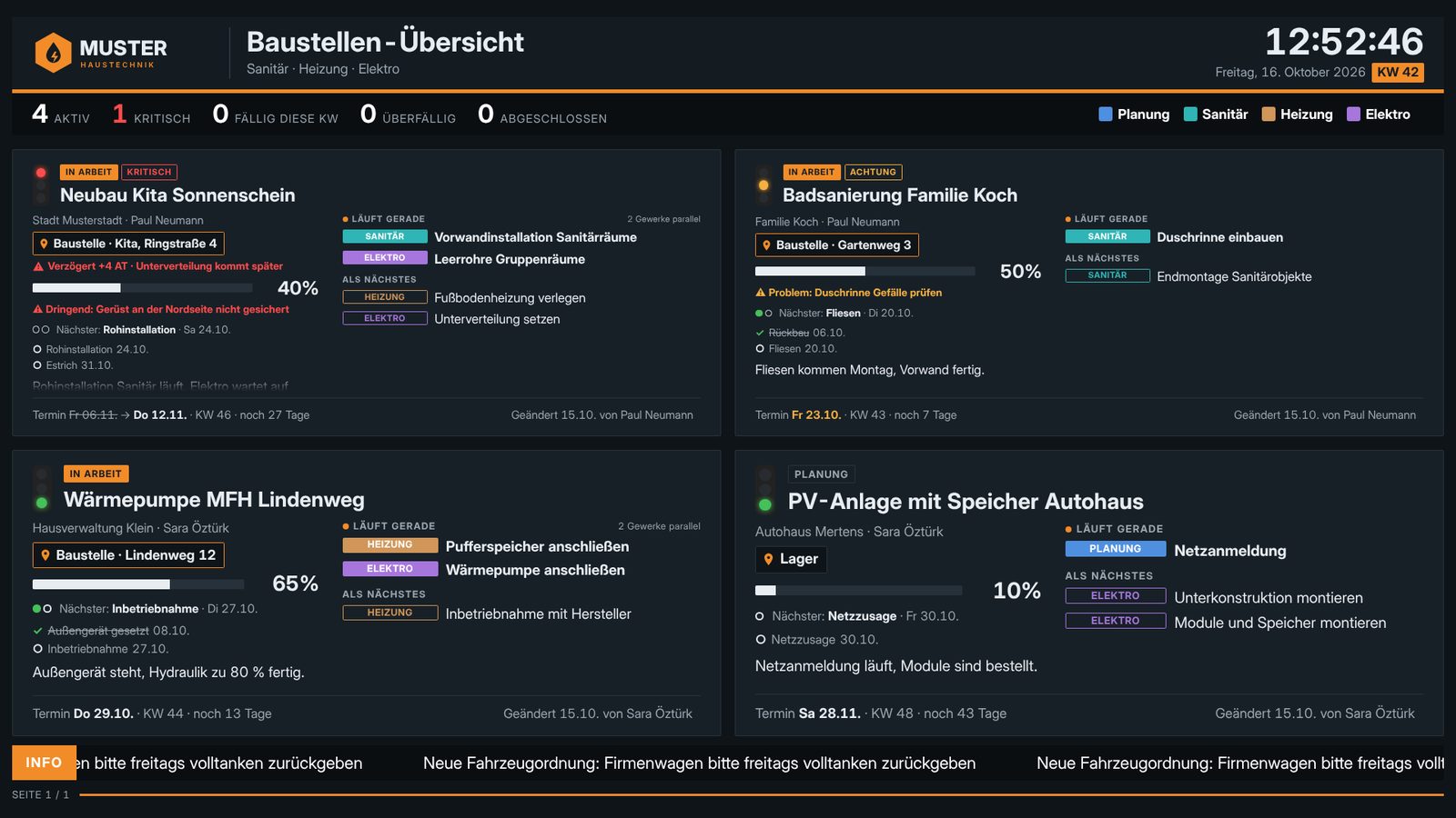 Designbeispiel Haustechnik im Dunkelmodus mit Signalorange