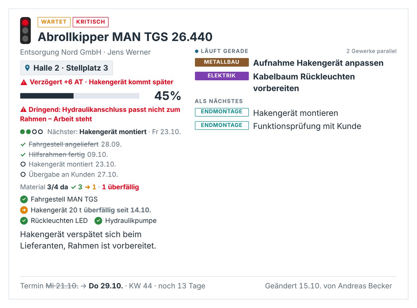 Projektkarte mit Ampel, Stellplatz, Gewerken, Fortschritt 45 %, Verzögerung, Problem, Meilensteinen und Material