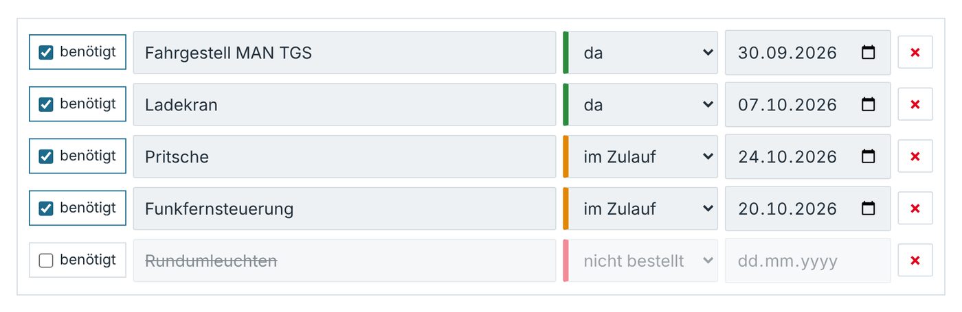 Materialliste mit Status und Lieferterminen