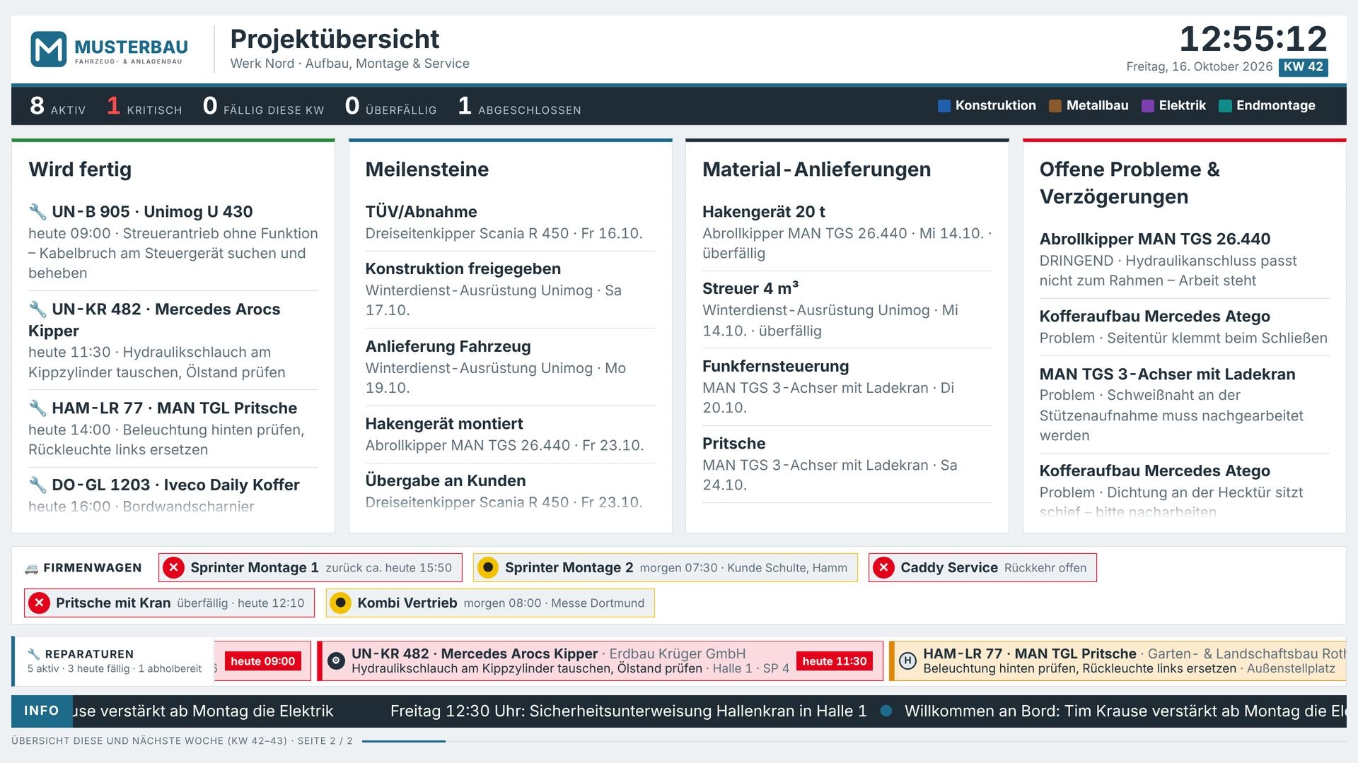 Wochenübersicht der Projekttafel mit Fertigstellungen, Meilensteinen, Material und Firmenwagen