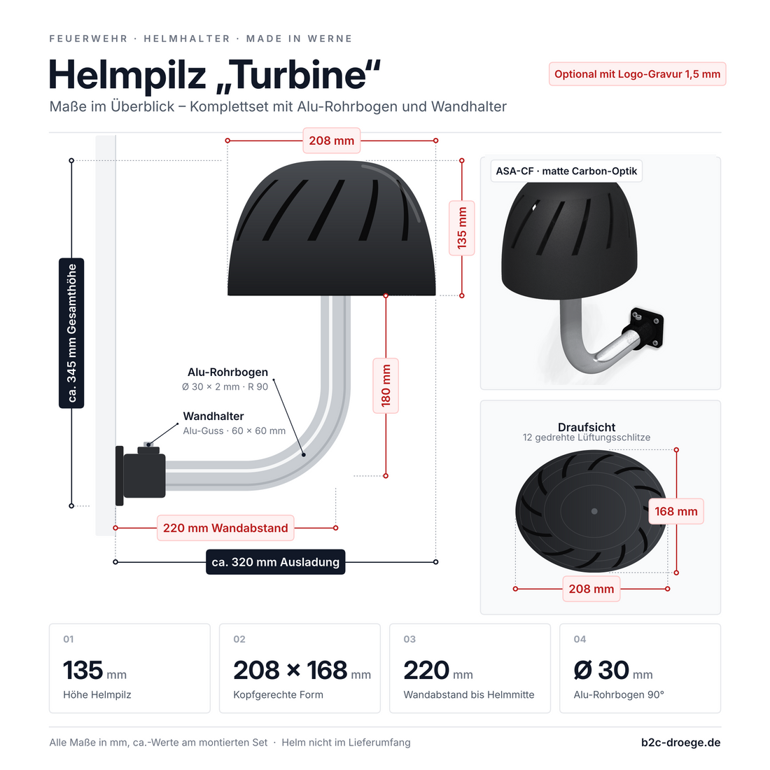 Feuerwehrhelm Halter für Wand & Fahrzeug