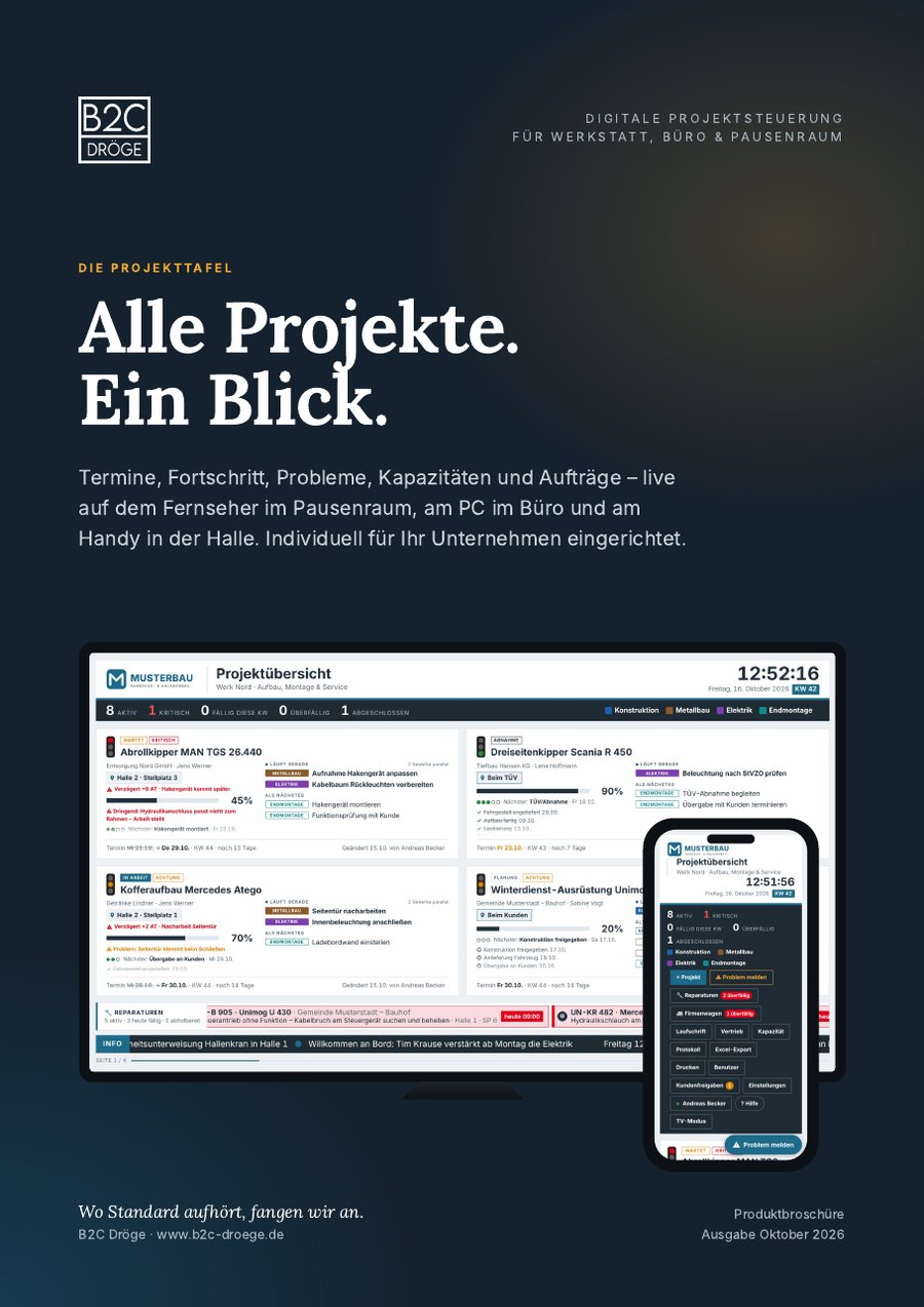 Titelseite der Broschüre „Die Projekttafel – Alle Projekte. Ein Blick.“